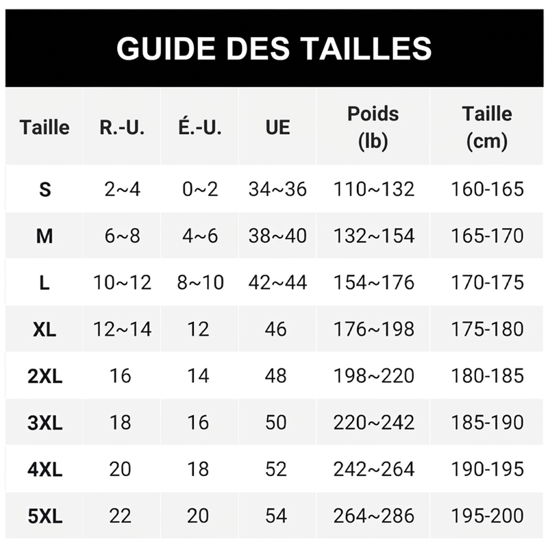 đ„ -50 % | đ Jean Large RĂ©tro Femme â Taille Haute & Effet Jambes AllongĂ©es