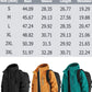 ✨ WeatherMaster Elite Jacket : la veste pensée pour le plein air et les trajets du quotidien — dernier jour, -50 % 🧥