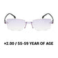 👓 50 % DE RÉDUCTION MAINTENANT ! 💙 Lunettes anti-lumière bleue – Réduisent la fatigue oculaire, montures élégantes et légères pour toute la journée 🖥️✨