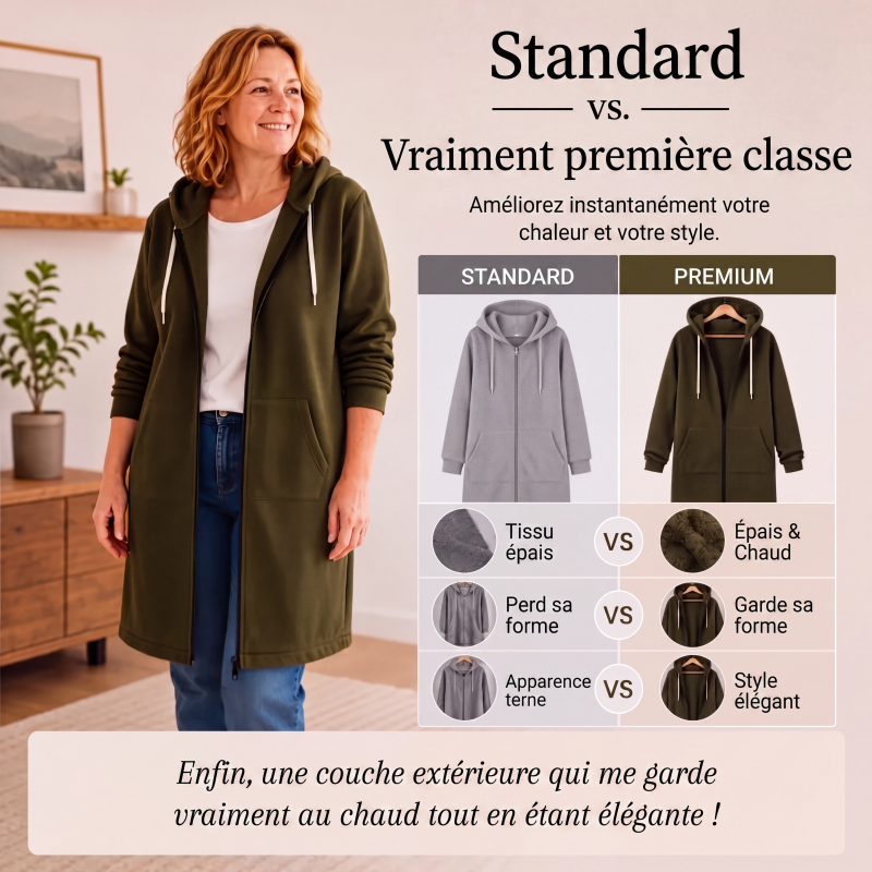 📢📢50 % de réduction🔥✨ Sweats à capuche en polaire à fermeture éclair pour femmes