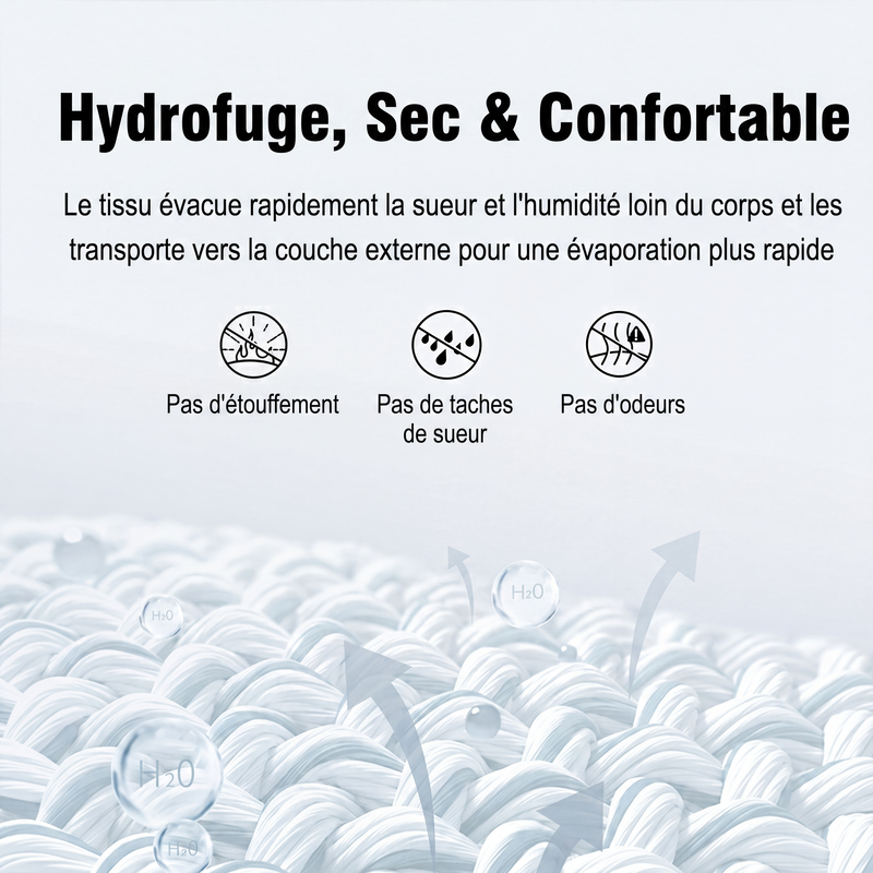 ✨ Veste pour homme coupe-vent, déperlante et isolante : prête quand la météo change — livraison gratuite 🧥