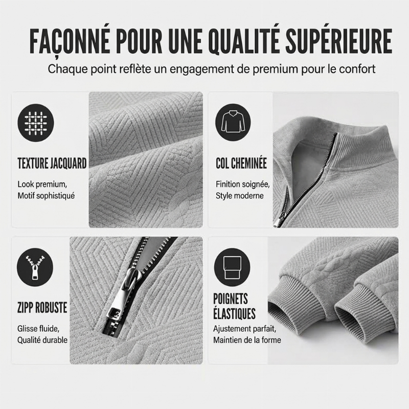 Sweat-shirt décontracté pour homme à demi-zip et motif jacquard