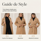 Trench coat ajusté à ceinture