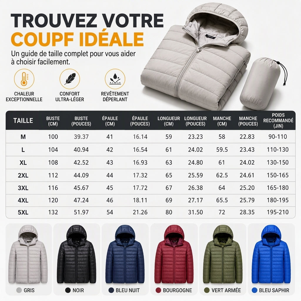 Manteau d'hiver court décontracté en coton matelassé à capuche et léger pour homme, grande taille