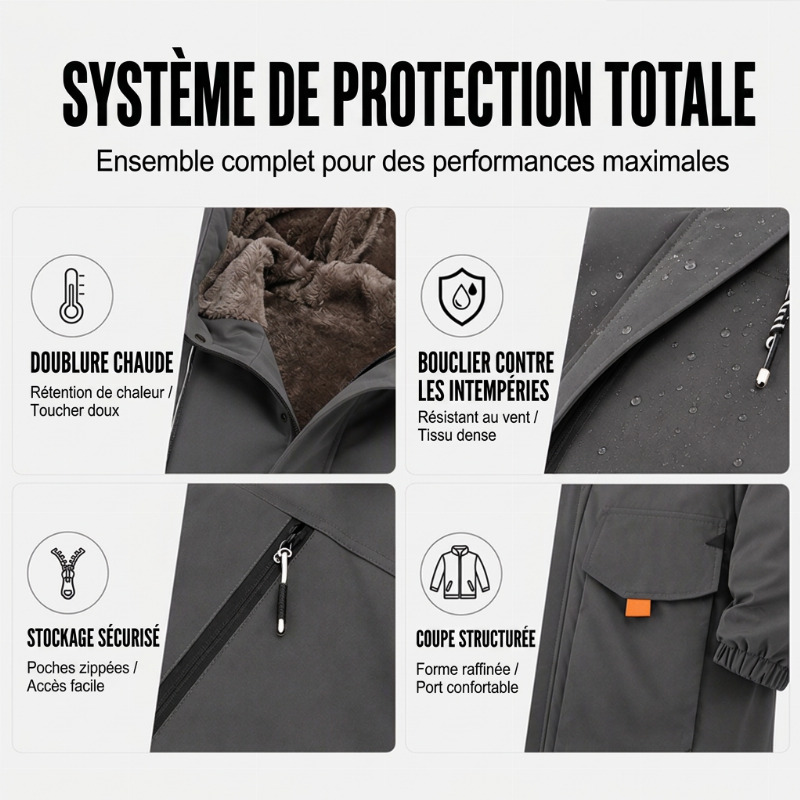 Parka à capuche pour homme, doublure en peluche