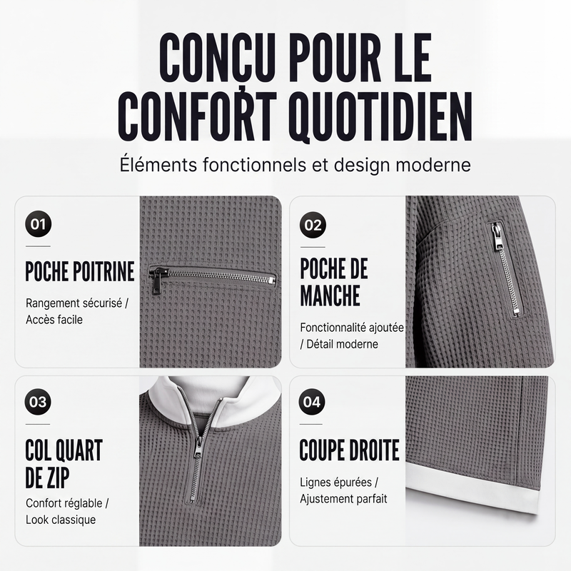 ⏳Liquidation totale⏳Sweatshirt décontracté pour homme en tissu nid d'abeille avec zip au quart
