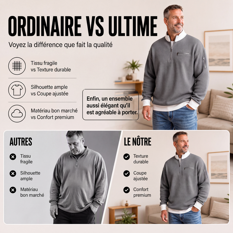 ⏳Liquidation totale⏳Sweatshirt décontracté pour homme en tissu nid d'abeille avec zip au quart