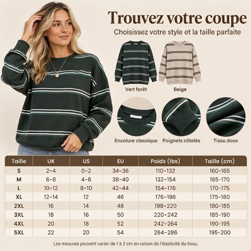 👜 -50 % sur toute la mode femme ! ✨Haut rayé décontracté à col rond pour femme