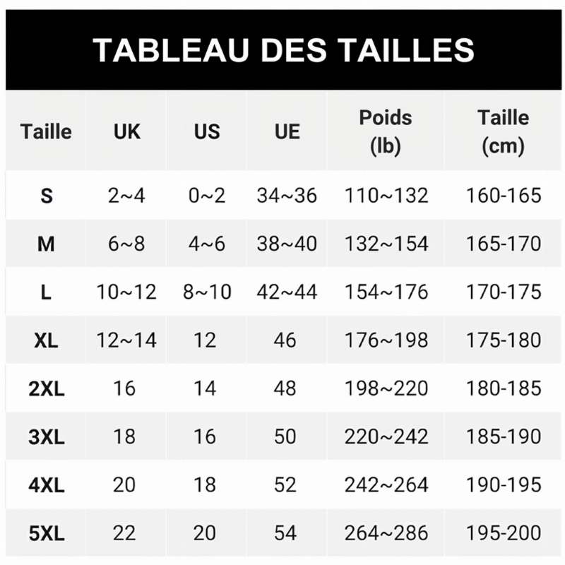 💖Soldes ! Prix cassés💖Gilet d’épaisses