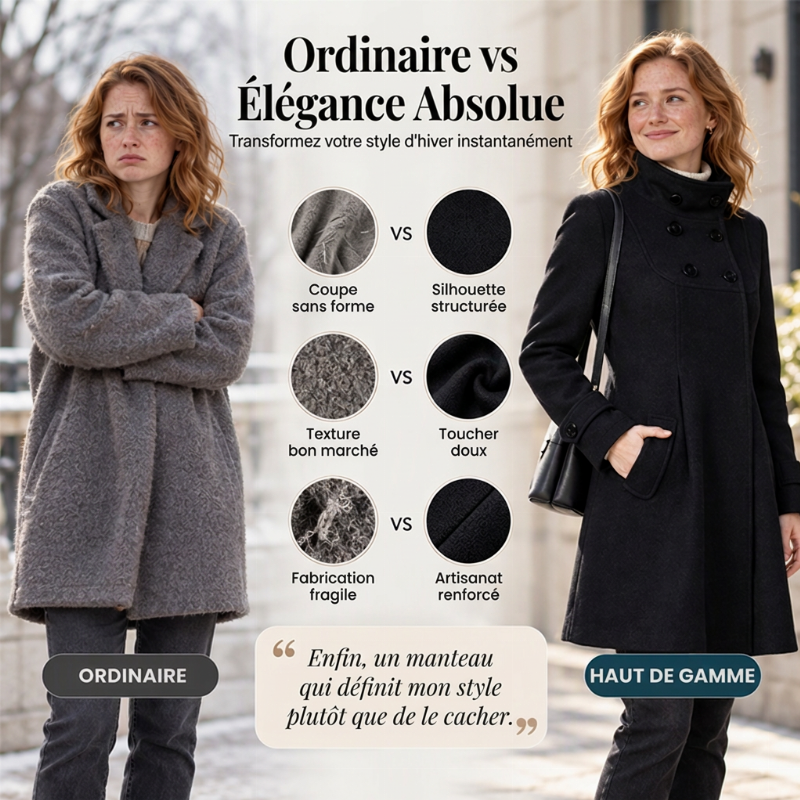 💖Soldes ! Prix cassés💖Manteau Femme Mi-Long Décontracté à Double Boutonnage