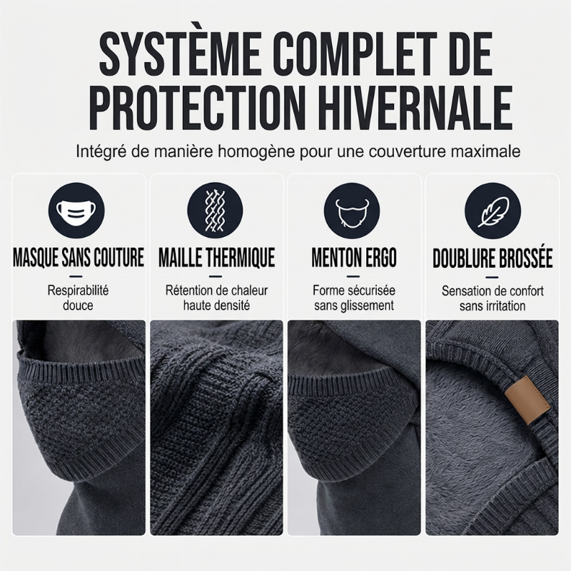 ⏳Liquidation totale⏳Bonnet thermique d'hiver pour femme avec masque facial intégré