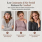 ✨ Manteau cardigan à capuche pelucheuse pour femme, décontracté : facile à porter au quotidien 🧥
